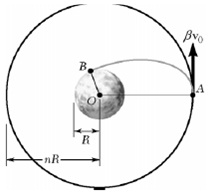 2047_Probe is describing a circular orbit.jpg